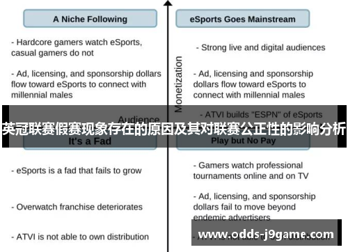 英冠联赛假赛现象存在的原因及其对联赛公正性的影响分析