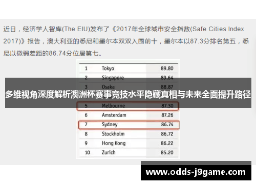 多维视角深度解析澳洲杯赛事竞技水平隐藏真相与未来全面提升路径